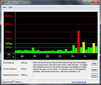 DPC latencies, virtually always in the green, however there's a red spike when making a screenshot.