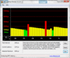 DPC Latency WLAN off/on: latencies