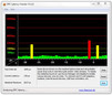 DPC latencies DPC latencies