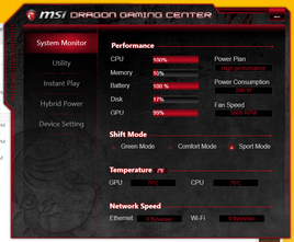 MSI Dragon (System load)