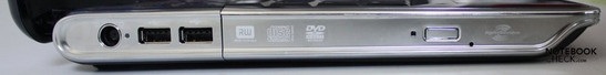 Left: DC-in, 2x USB 2.0, DVD burner