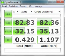 CrystalDiskMark CrystalDiskMark