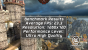 The EPIC Citadel Benchmark hangs in Ultra High Quality mode
