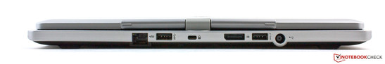 Rear view: Ethernet, USB 3.0, Kensington lock, DisplayPort, USB 3.0, power connector