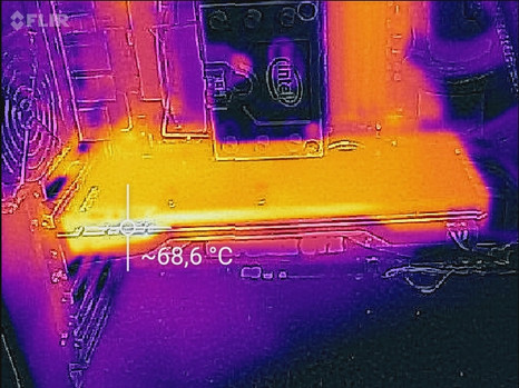 The graphics card gets very warm at up to 68 °C.