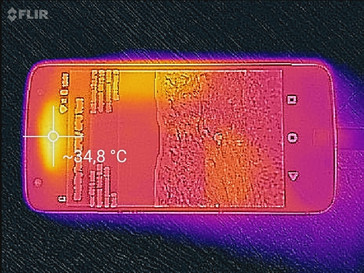 Heat map Moto Z Play front
