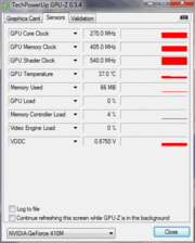 GPU information from GPU-z