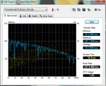 HD-Tune benchmark HD-Tune benchmark