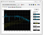 750 GB HDD in the top configuration 750 GB HDD in the top configuration