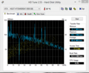 HDTune HDTune