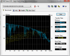 HD-Tune: 260 MB/s (seq. r.) HD-Tune: 260 MB/s (seq. r.)