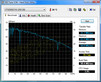 System info HDD System info HDD