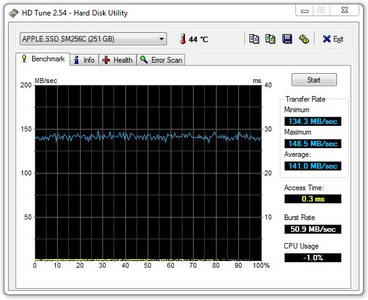 HDTune HDTune