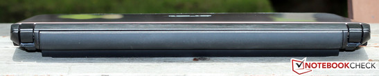Rear side: no connectors Rear side: no connectors