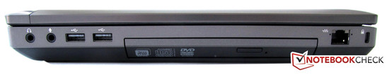 Right: 2 audios, 2 USB 2.0s, 1 DVD burner, 1 Gigabit LAN, 1 Kensington lock Right: 2 audios, 2 USB 2.0s, 1 DVD burner, 1 Gigabit LAN, 1 Kensington lock