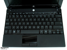 Keyboard Keyboard