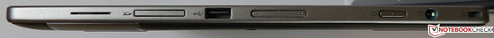 Right side: card reader, USB 2.0, volume control, power button, power jack, Kensington slot