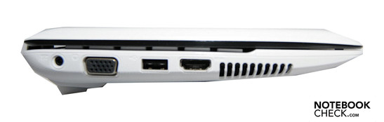 Left: power socket, VGA, USB 2.0, HDMI