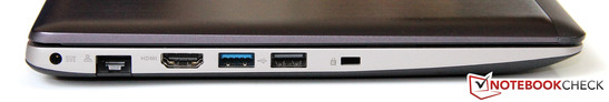 Left side: power connector, LAN, HDMI, USB 3.0, USB 2.0, Kensington Lock