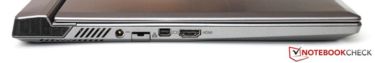 Left: Power socket, Gbit LAN, mini-DisplayPort, HDMI