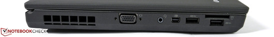 Left: VGA, audio, mini display port, 2 x USB 3.0, card reader