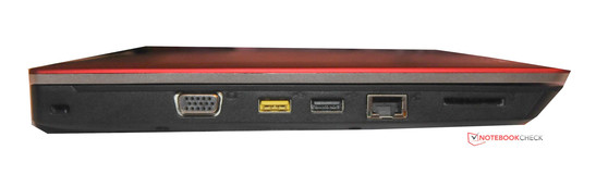 Left: Kensington Lock, VGA, 2 x USB 2.0, RJ-45, 4-in-1 card reader