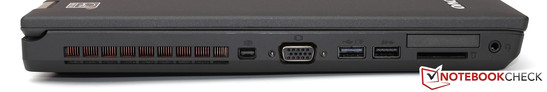 Left side: Mini-DisplayPort, VGA, USB 2.0, USB 3.0, card reader, ExpressCard/34, stereo jack