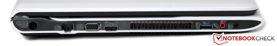 Left side: AC jack, Gigabit LAN, VGA, HDMI, air outlet, USB 3.0, headphones/microphone Left side: AC jack, Gigabit LAN, VGA, HDMI, air outlet, USB 3.0, headphones/microphone