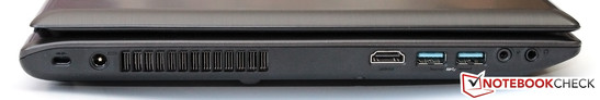 Left side: Kensington Lock, power jack, fan exhaust, HDMI, 2x USB 3.0, microphone jack, headphone jack
