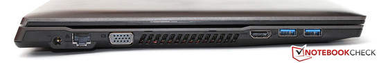 Left side: Power, Gbit-LAN, VGA, fan exhaust, HDMI, 2x USB 3.0