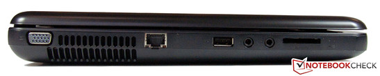 Left: VGA, Gbit LAN, USB 2.0, microphone, headphone, memory card reader