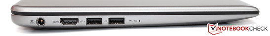 Left: AC-in, HDMI, 2x USB 3.0