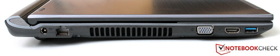 Left: Power socket, GBit LAN, vent, VGA, HDMI, USB 3.0