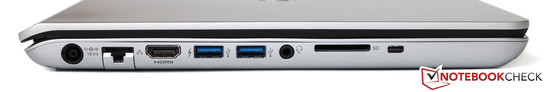Left side: Power, Gbit-LAN, HDMI, 2x USB 3.0, stereo jack, SD card reader, Kensington Lock
