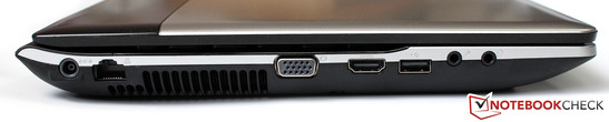 Left: Power adapter, LAN, VGA, HDMI, USB 2.0, headphone/microphone