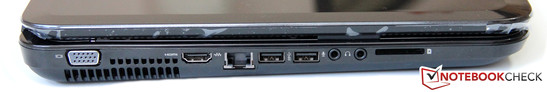 Left side: VGA, exhaust fan, HDMI, Ethernet port, 2x USB 3.0, microphone and headphone jacks, card reader Left side: VGA, exhaust fan, HDMI, Ethernet port, 2x USB 3.0, microphone and headphone jacks, card reader