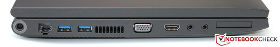 Left side: AC jack, Gbit LAN, 2x USB 3.0, VGA, HDMI, microphone, headphones, ExpressCard