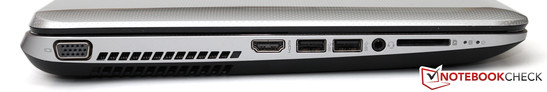 Left side: VGA, HDMI, 2x USB 3.0, stereo jack, card reader