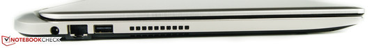 Left: power connection, Ethernet port, 1x USB 2.0