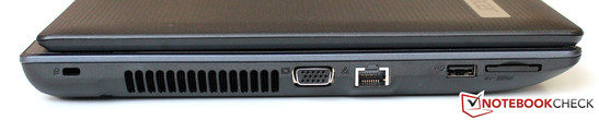 Left: Kensington lock, vent, VGA, LAN, USB 2.0, card reader