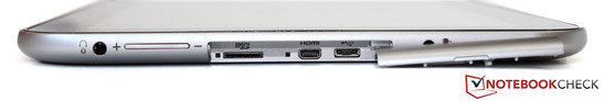 Underneath the flap: MicroSD slot, Micro-HDMI, Micro-USB