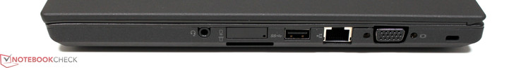 Right side: Combined stereo jack, 4-in-1 card reader, USB 3.0, LAN, VGA, Kensington Lock