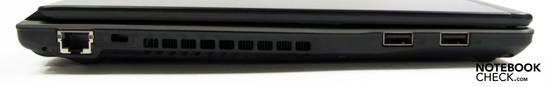 Left: LAN, Kensington, 2 USB 2.0s Left: LAN, Kensington, 2 USB 2.0s
