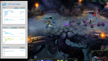 The performance is stable and the graphics clock is about 700 MHz in League of Legends (under OS X). The processor clock hovers at about 1.7 GHz.