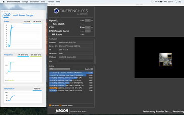 Cinebench R15 Multi (Mac OS X): The full 2.4 GHz are available for quite a long time since the temperature increases comparatively slow.