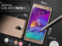 Samsung Galaxy Note 4 Android phablet and other flagships get a new security update
