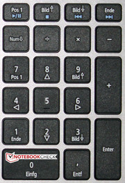 A separate numeric keypad.