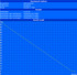 Maximum battery life (Readers Test) Maximum battery life (Readers Test)