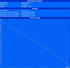 Maximum battery runtime (Reader's Test) Maximum battery runtime (Reader's Test)