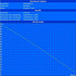Maximum battery life (Readers Test) Maximum battery life (Readers Test)